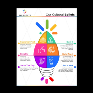 Graphic Design by DA. for this project | Design: #26842839