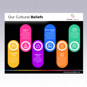 Graphic Design by DA. for this project | Design: #26847735