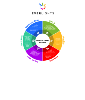 Graphic Design by Pixper for this project | Design: #26847546