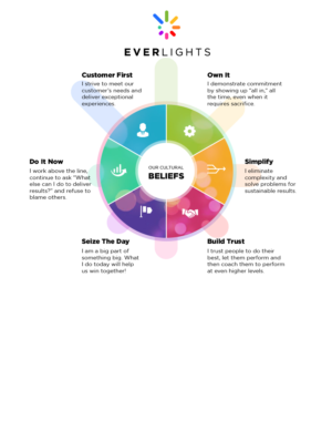 Graphic Design by Pixper for this project | Design: #26854607