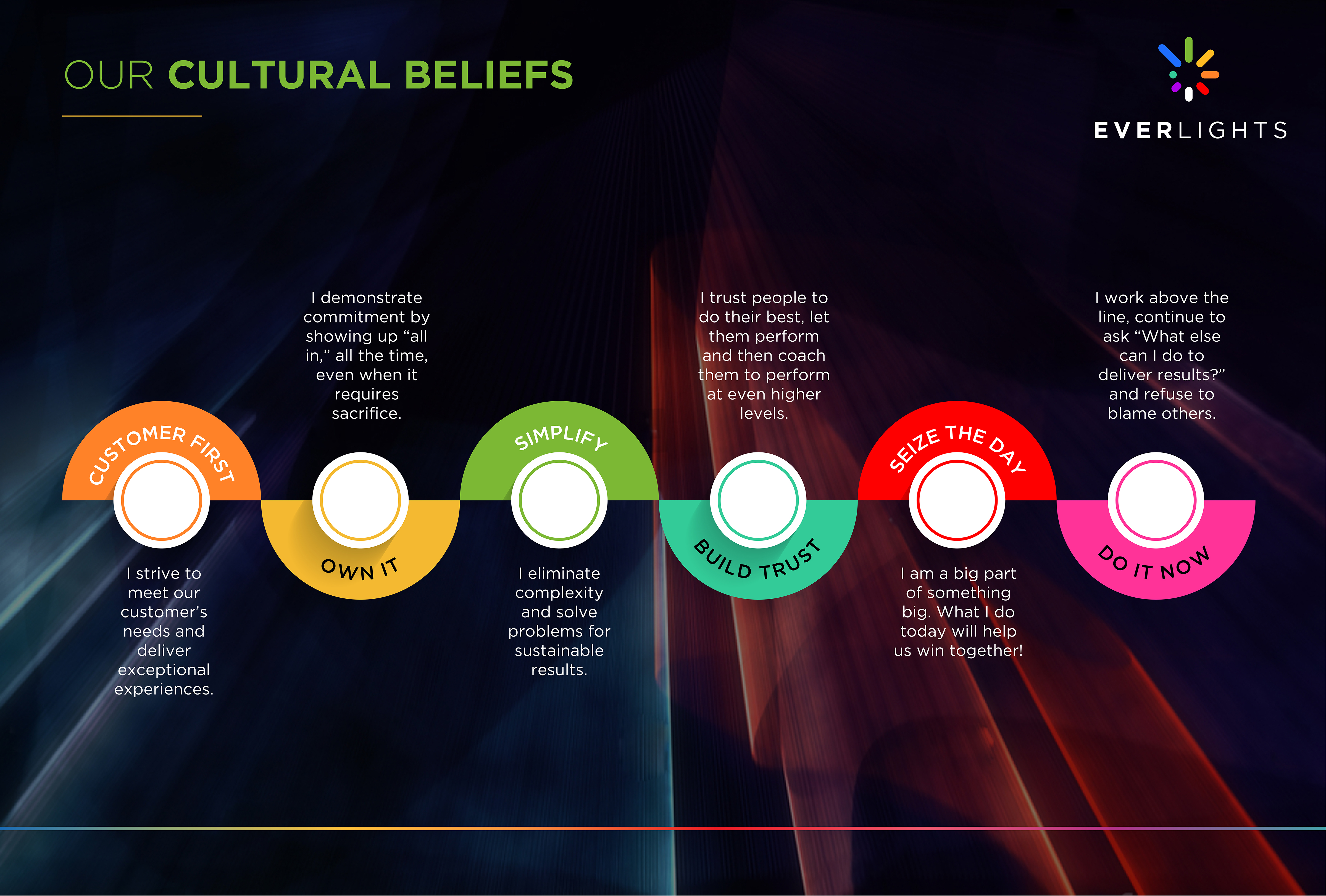 Graphic Design by Jomon 2 for this project | Design #26846787