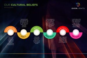 Graphic Design by Jomon 2 for this project | Design: #26846787