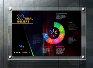 Graphic Design by Jomon 2 for this project | Design: #26856599