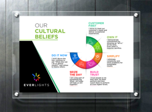 Graphic Design by Jomon 2 for this project | Design: #26858599