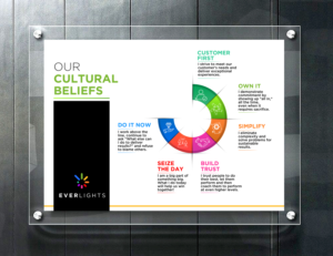 Graphic Design by Jomon 2 for this project | Design: #26859374