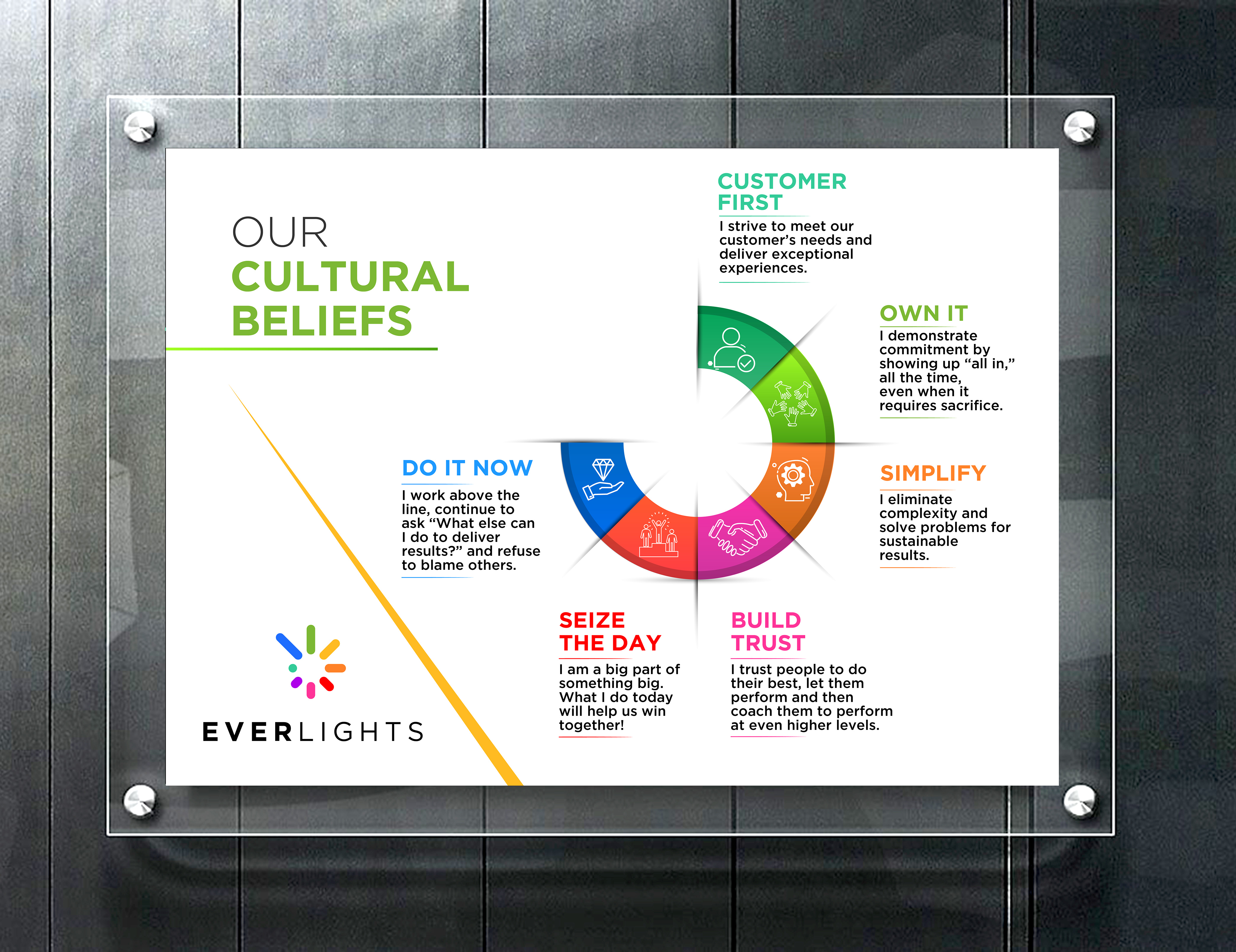 Graphic Design by Jomon 2 for this project | Design #26859375