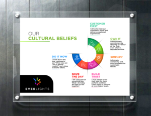 Graphic Design by Jomon 2 for this project | Design: #26859379