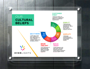 Graphic Design by Jomon 2 for this project | Design: #26859381