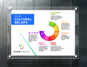 Everlights Values/Culture for employees | Grafik-Design von Jomon 2