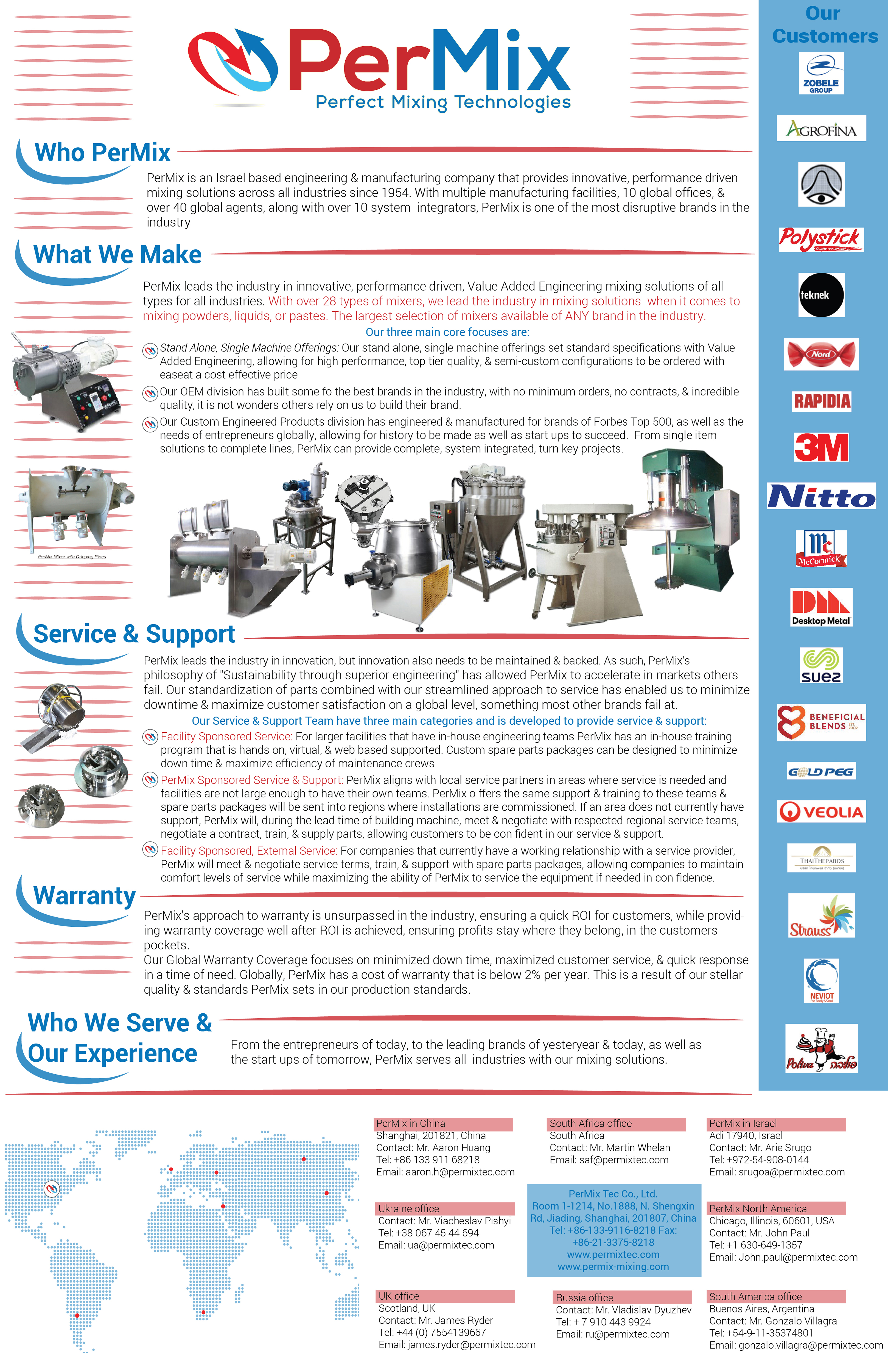 Poster Design by Sheingart for PerMix North America | Design #26857381