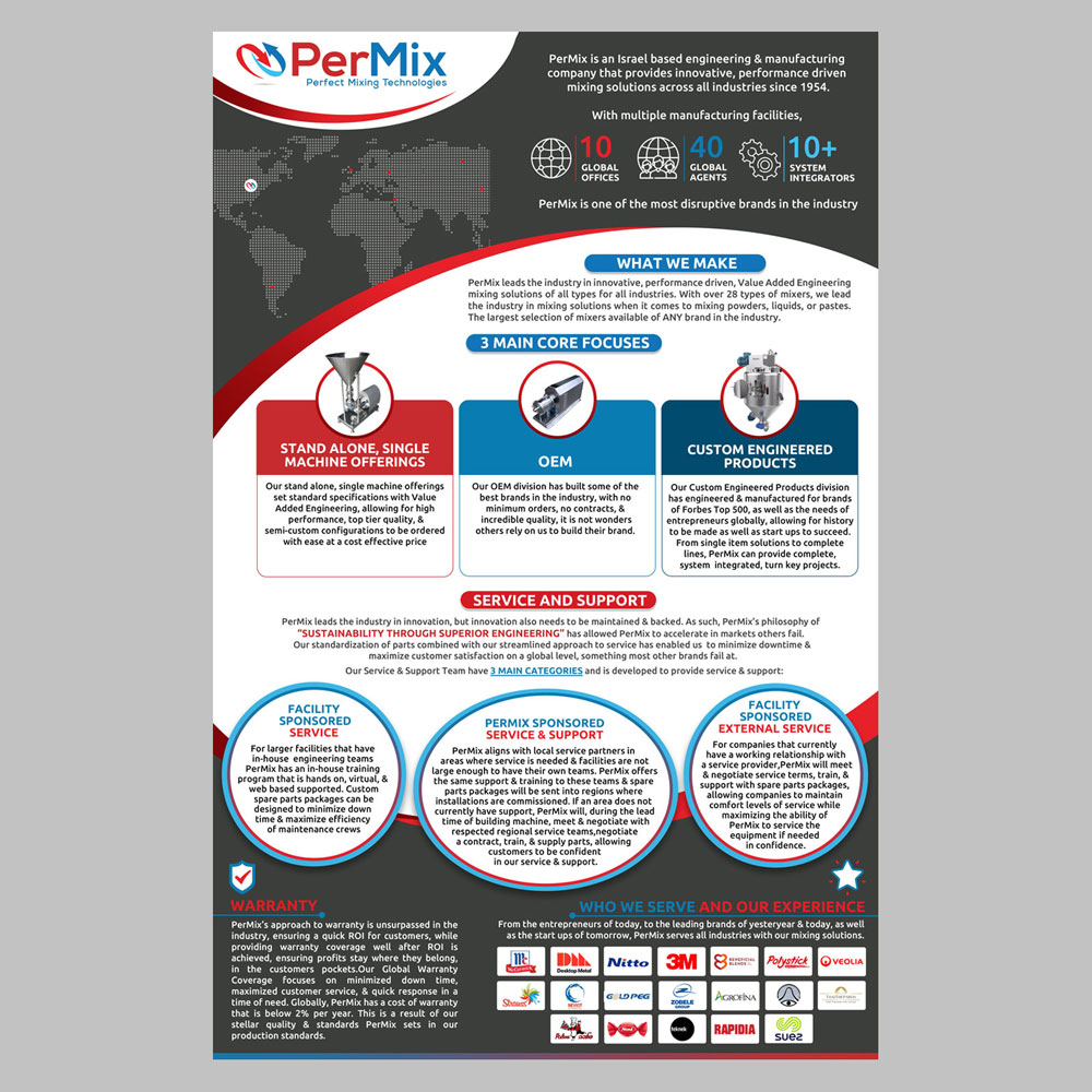 Poster Design by DA. for PerMix North America | Design #26850044