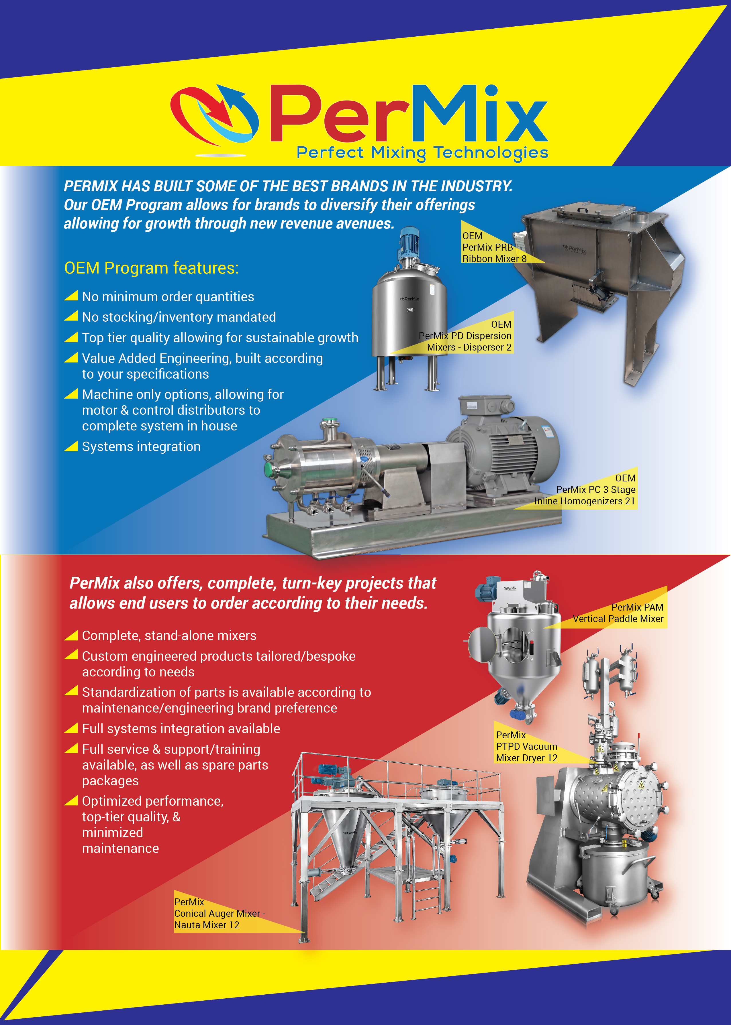 Print-Design von Sheingart für PerMix North America | Design #26852682