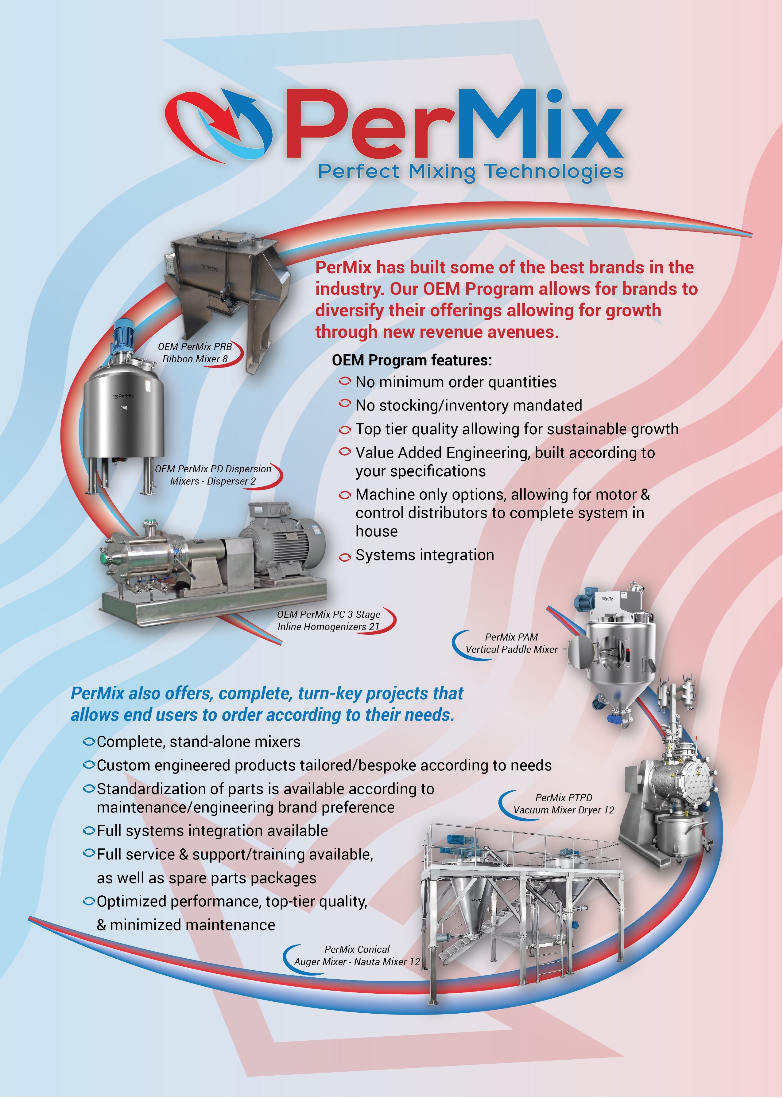 Print Design by Sheingart for PerMix North America | Design #26854604