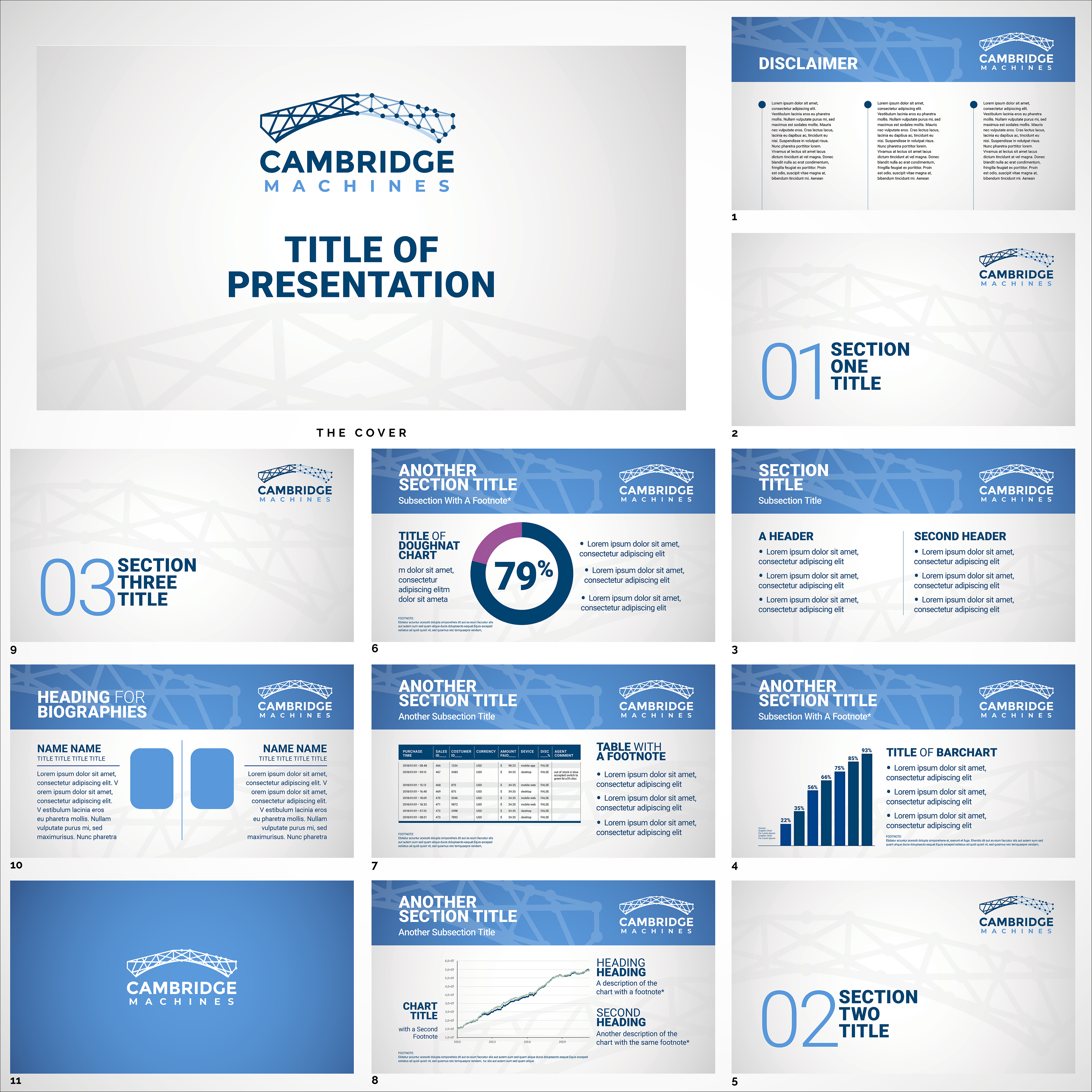 Diseño de PowerPoint por opikmac para este proyecto | Diseño #26876589