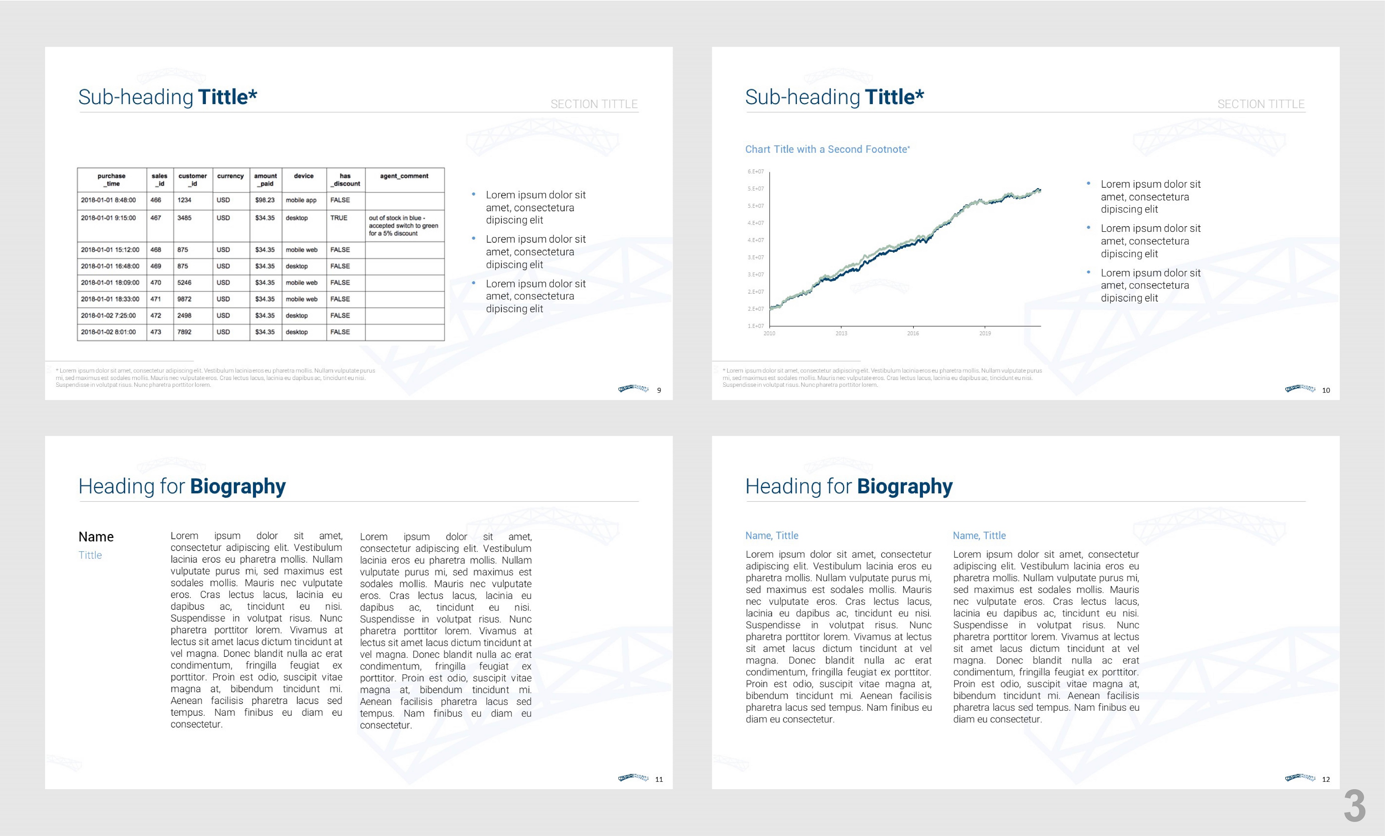 PowerPoint-Design von Abdulmumin Imam für dieses Projekt | Design #26878802