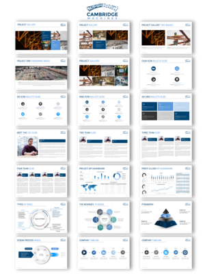 Design de PowerPoint par joseborgesbarboza 2 pour ce projet | Design : #26863577