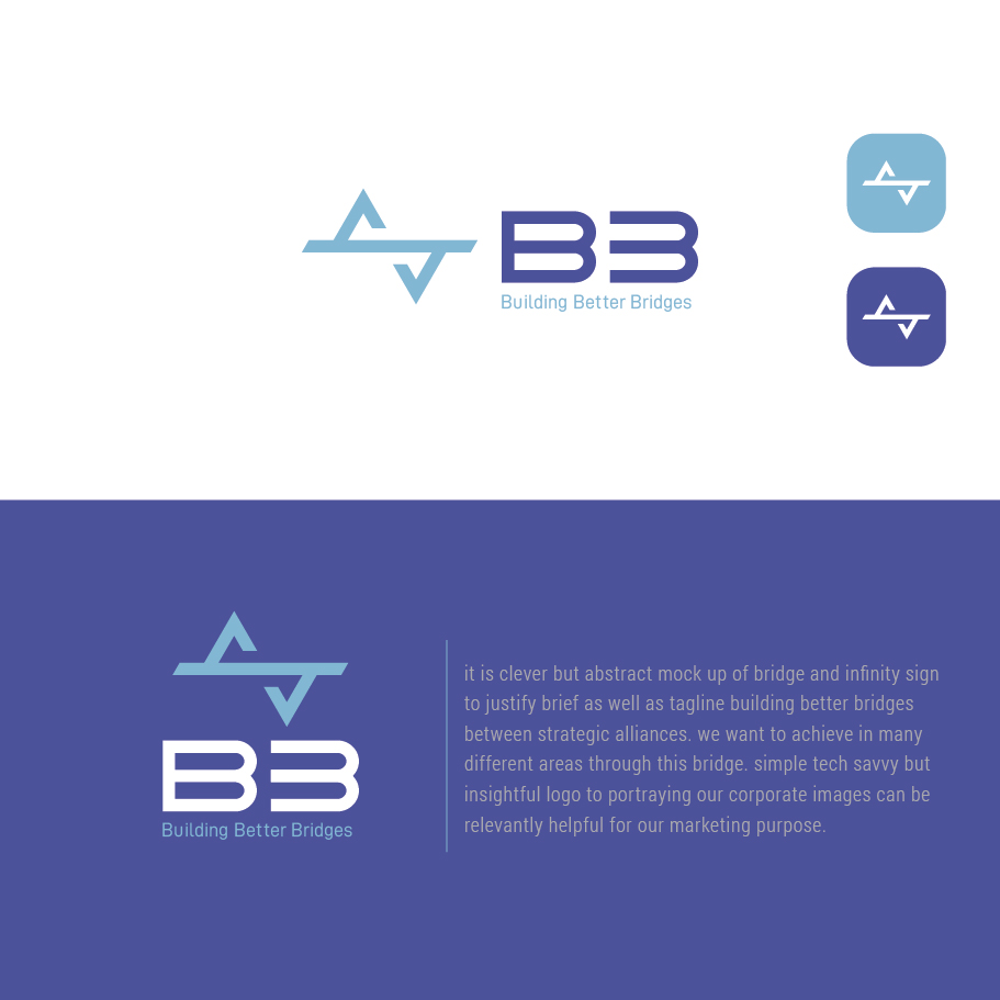 Diseño de Logo por nandkumar para este proyecto | Diseño #26870816