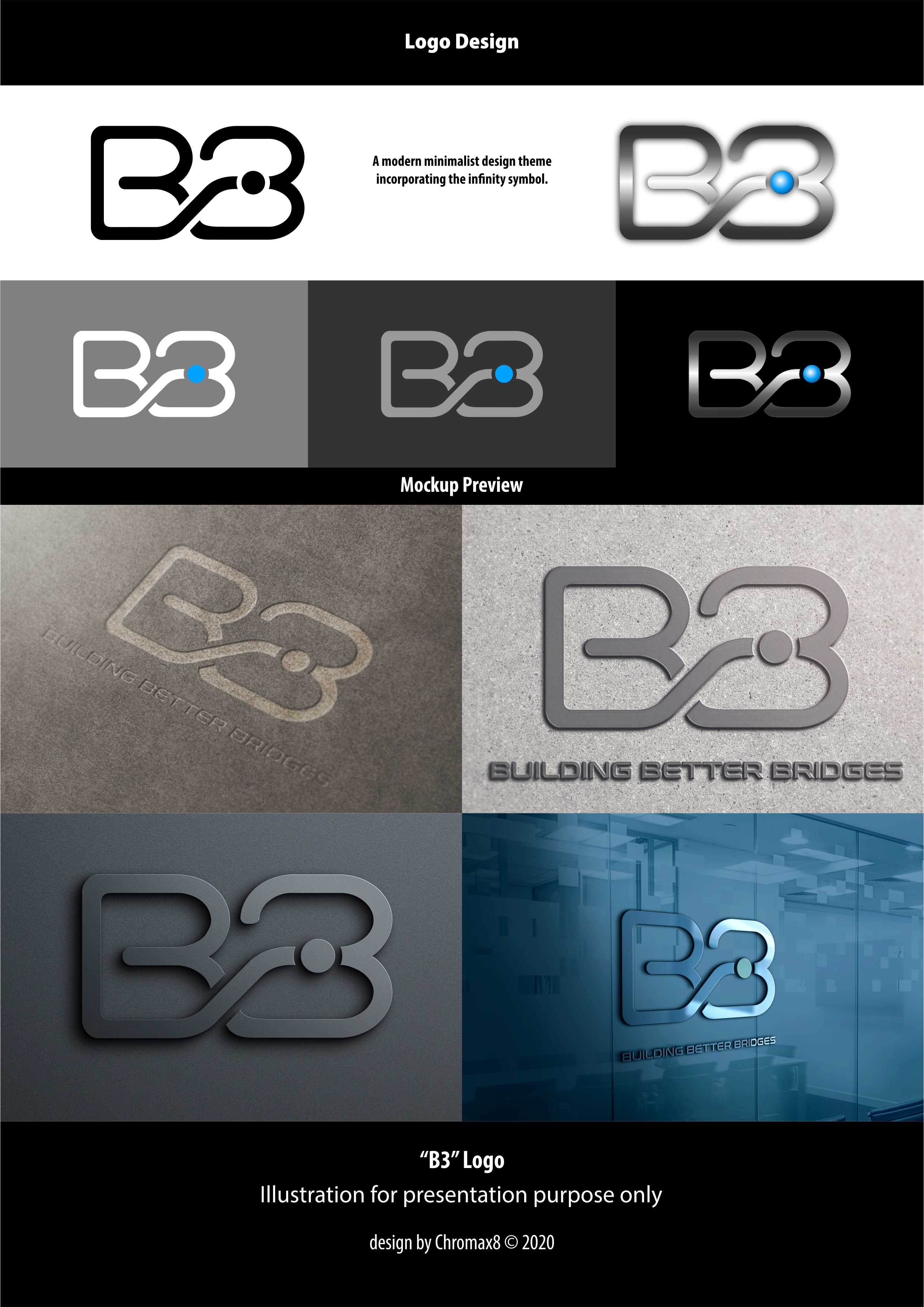 Diseño de Logo por Chromax8 para este proyecto | Diseño #26865912