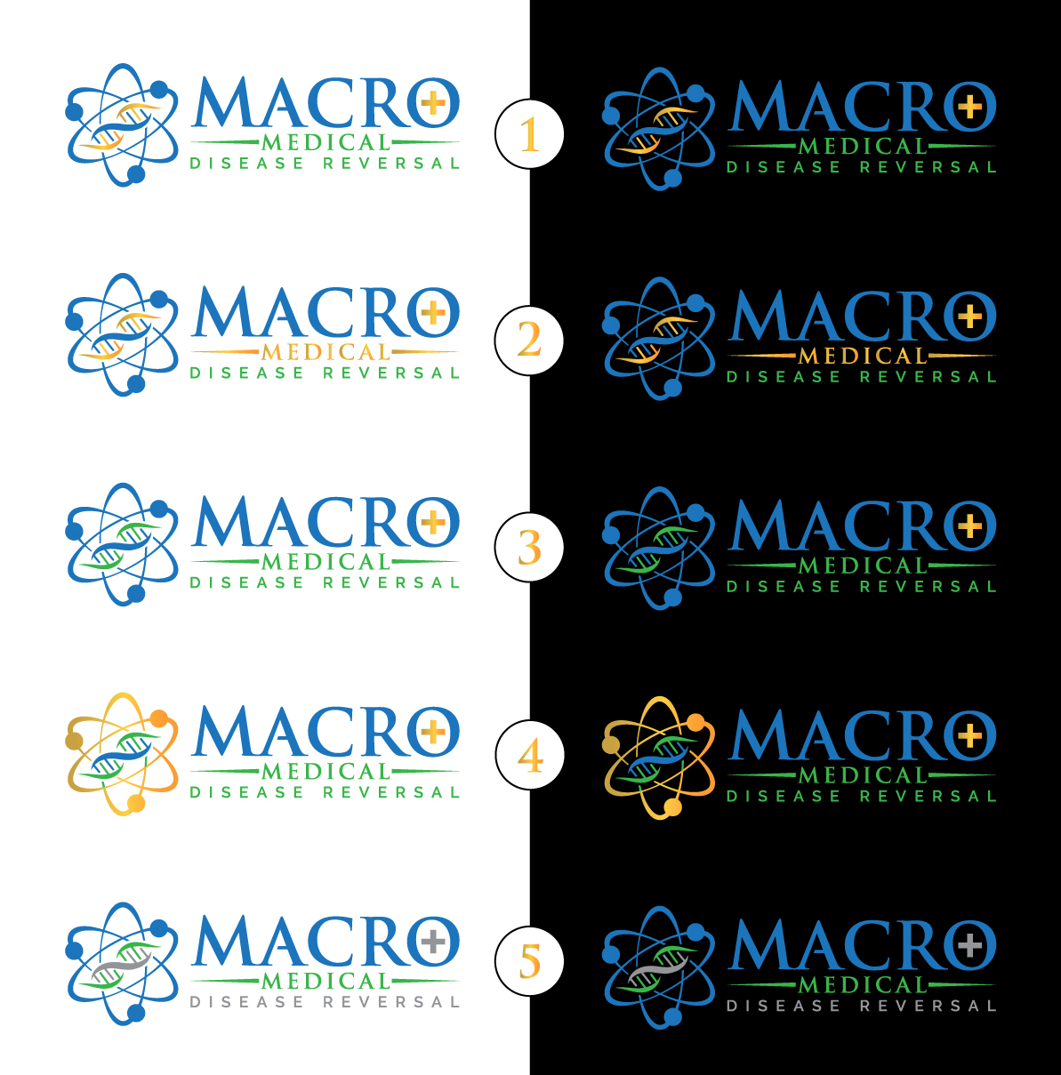 Logo Design by jaxondesign for Macro Medical | Design #26873340