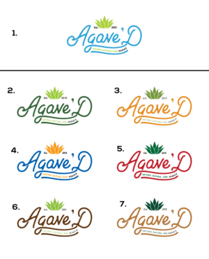 Logo Design by hoaihoai for this project | Design: #26914331