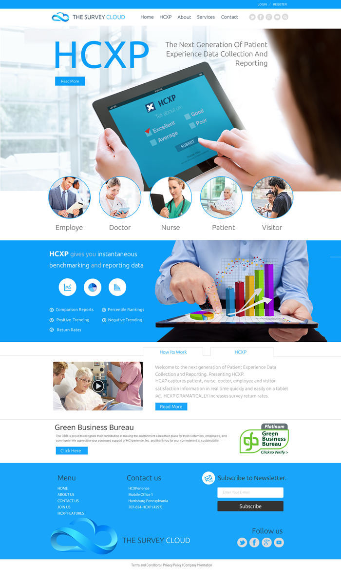 Web Design by Behriatech for HCXperience, Inc. | Design #3099156
