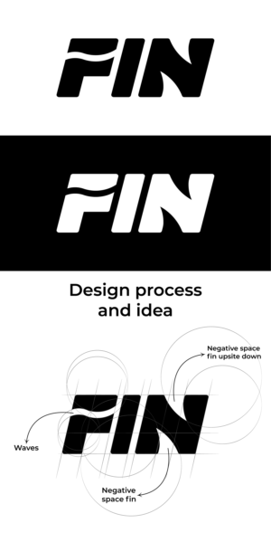 Logo Design by Abdulmalik Ganijonov