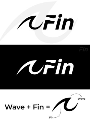 Logo Design by Abdulmalik Ganijonov for this project | Design: #26895866