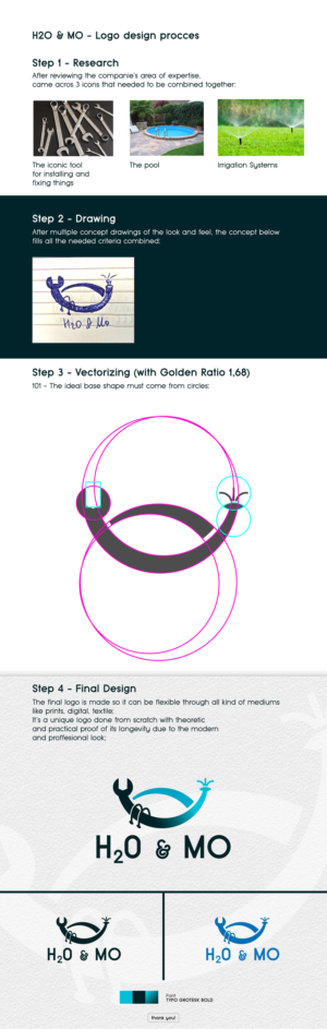 Logo Design by klajdesign for Comp360 | Design: #26870564