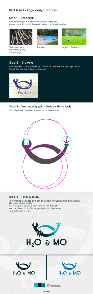 Logo Design by klajdesign for Comp360 | Design: #26872580