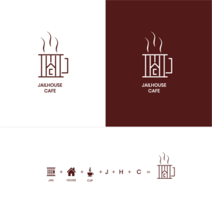 Logo Design by Satish Mali for this project | Design: #26871176