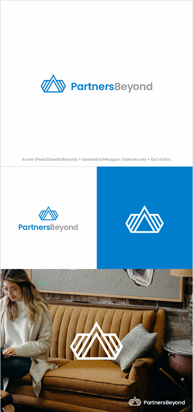 Logo-Design von Naavyd für dieses Projekt | Design #26875784