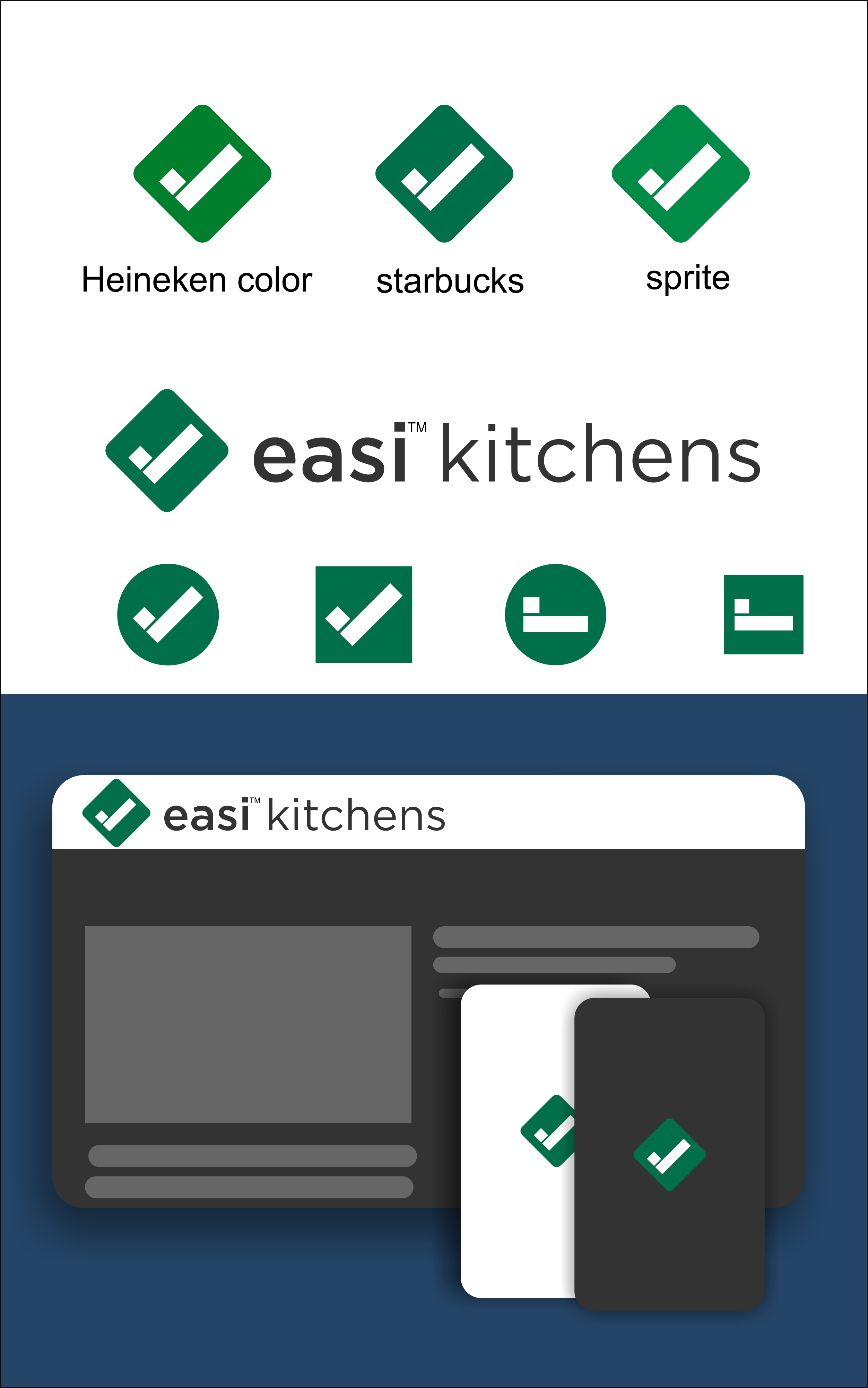 Logo Design by Naeem imran for this project | Design #26887966