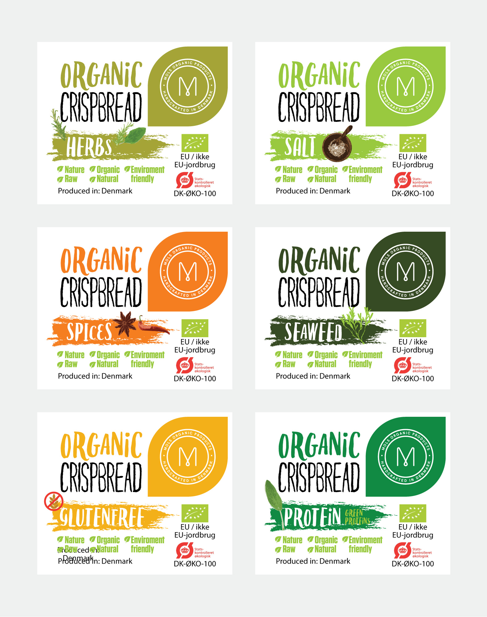 Graphic Design by Sergio Coelho for this project | Design #27114792