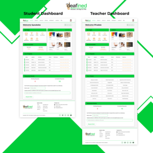 Web Design by Taufik H for ASLdeafined | Design: #26963921