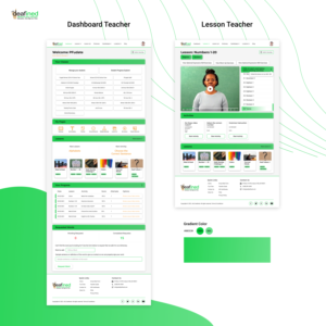 Web Design by Taufik H for ASLdeafined | Design: #27052143