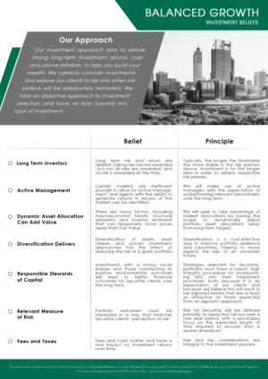 Flyer-Design von dileepanet für dieses Projekt | Design #26920618
