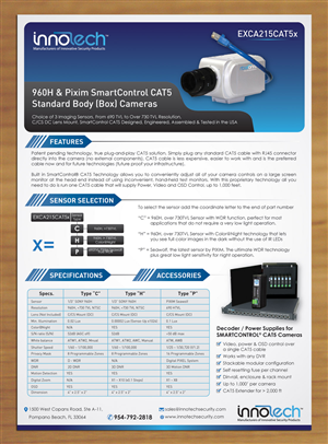 Design de Flyer par Sbss pour ce projet | Design : #3092321