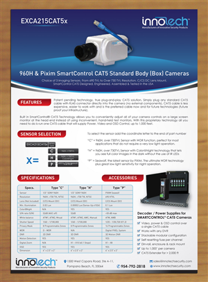 Design de Flyer par Sbss pour ce projet | Design : #3092336