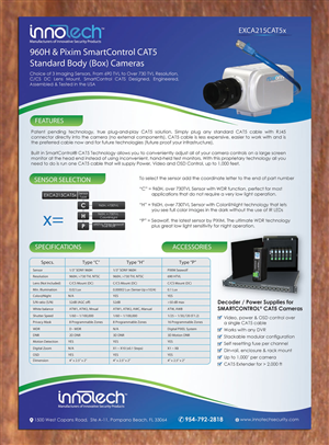 Design de Flyer par Sbss pour ce projet | Design : #3104562