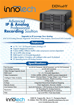 Flyer Design by Impressive Sol