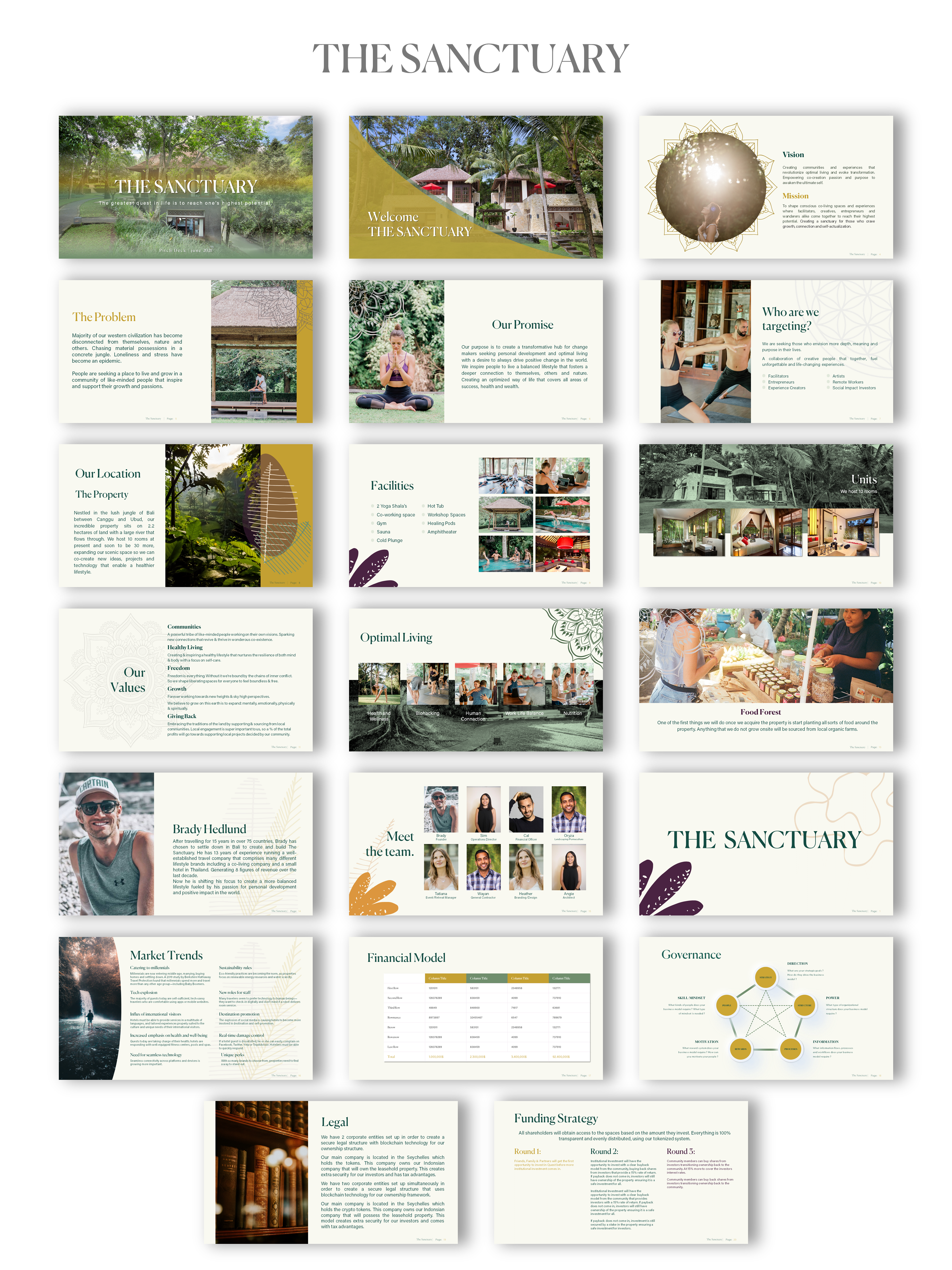 PowerPoint Design by joseborgesbarboza 2 for this project | Design #26915232