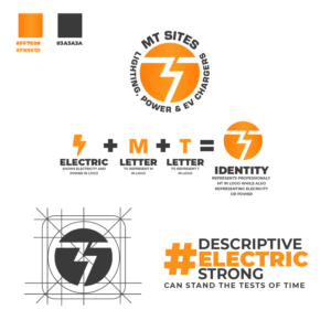 Logo Design by Ayub Zafar for MT Sites Limited | Design: #26928553