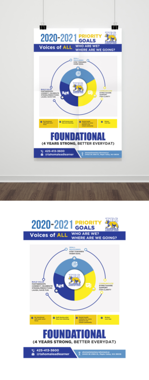 Grafik-Design von debdesign für dieses Projekt | Design: #26926008