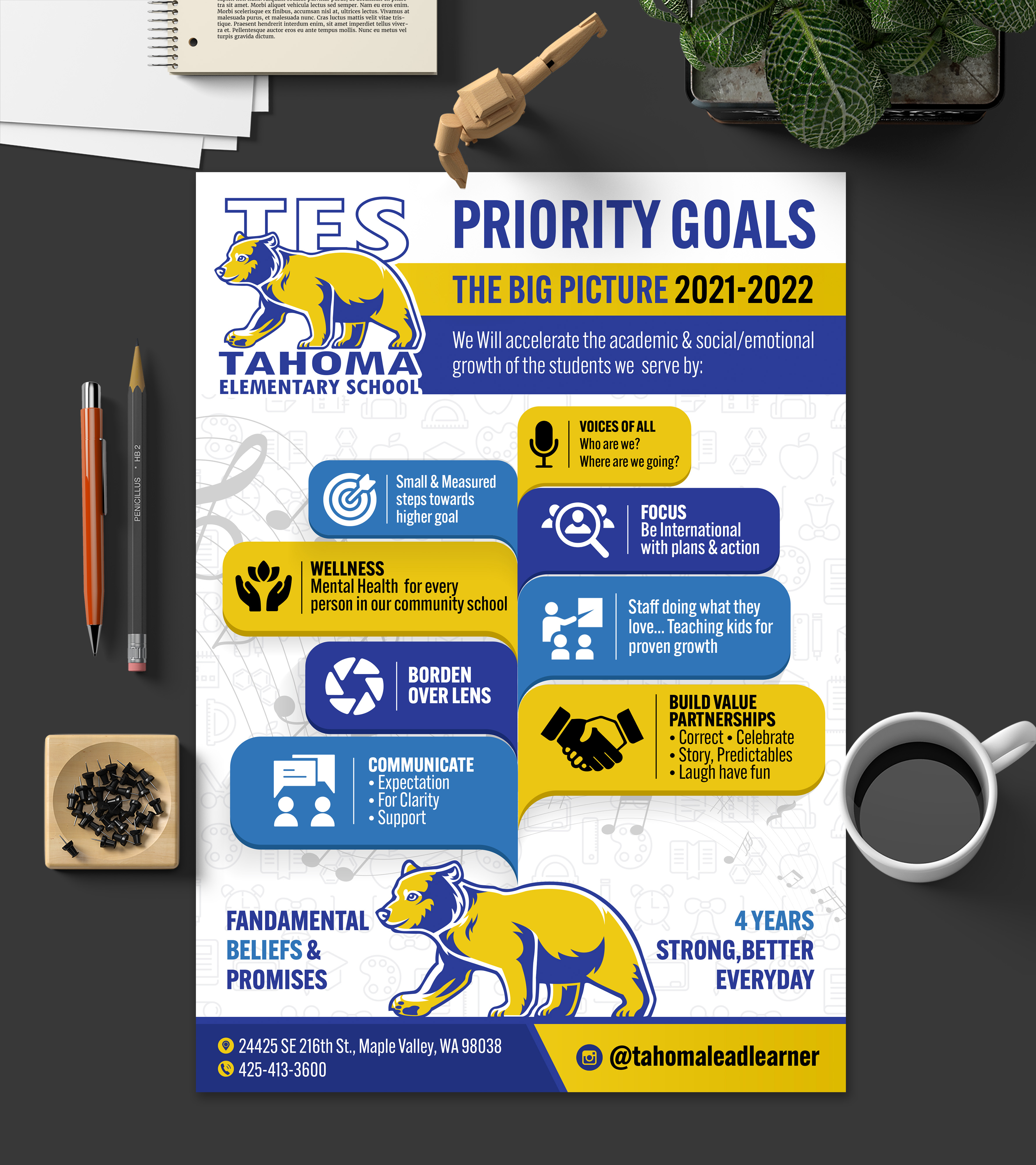 Graphic Design by SAI DESIGNS for this project | Design #26923026