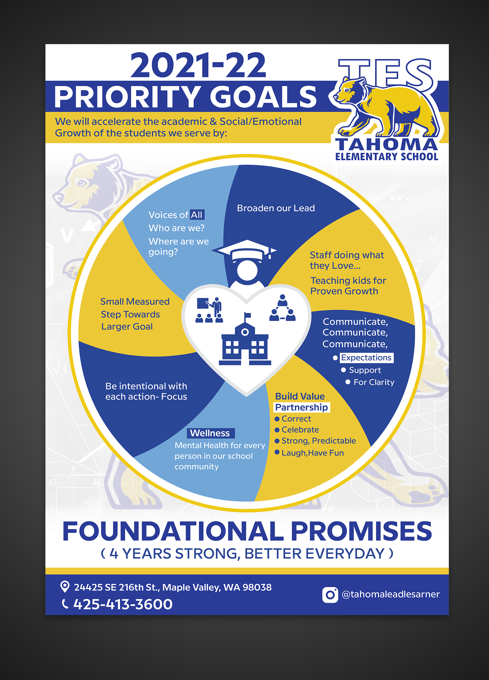 Diseño Gráfico por Rickyy para este proyecto | Diseño #26923558