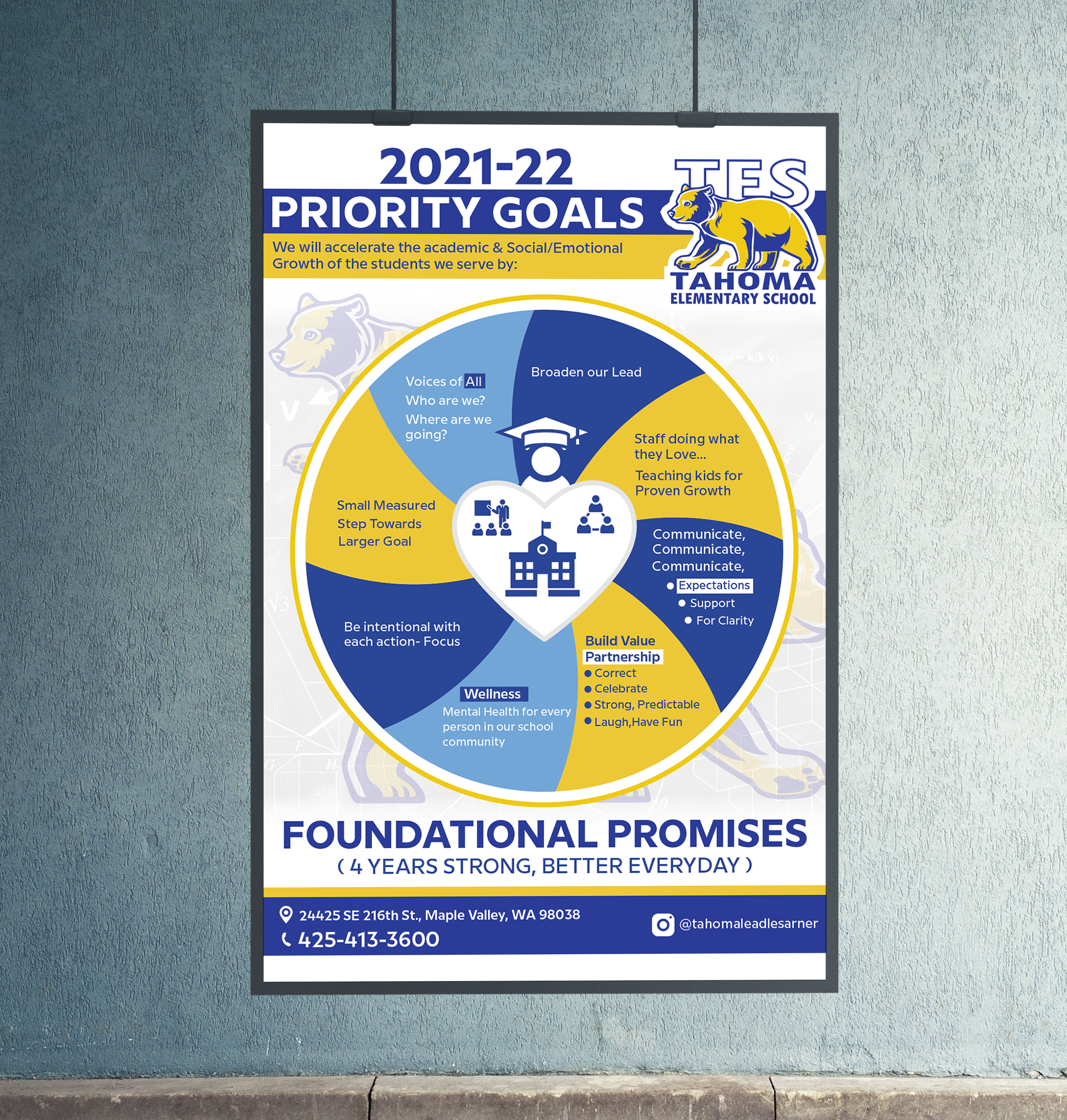 Design Graphique par Rickyy pour ce projet | Design #26923559