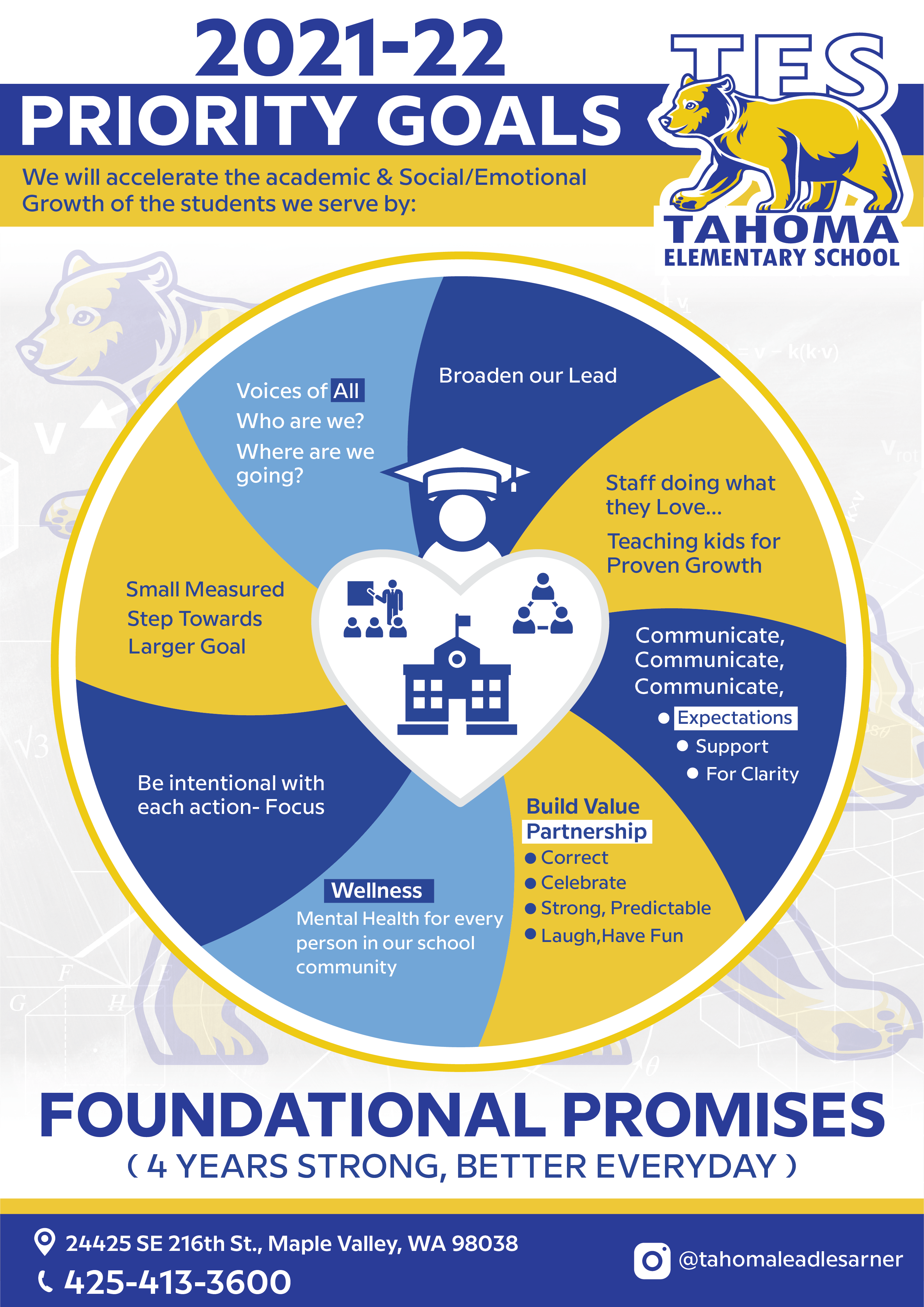 Design Graphique par Rickyy pour ce projet | Design #26923587