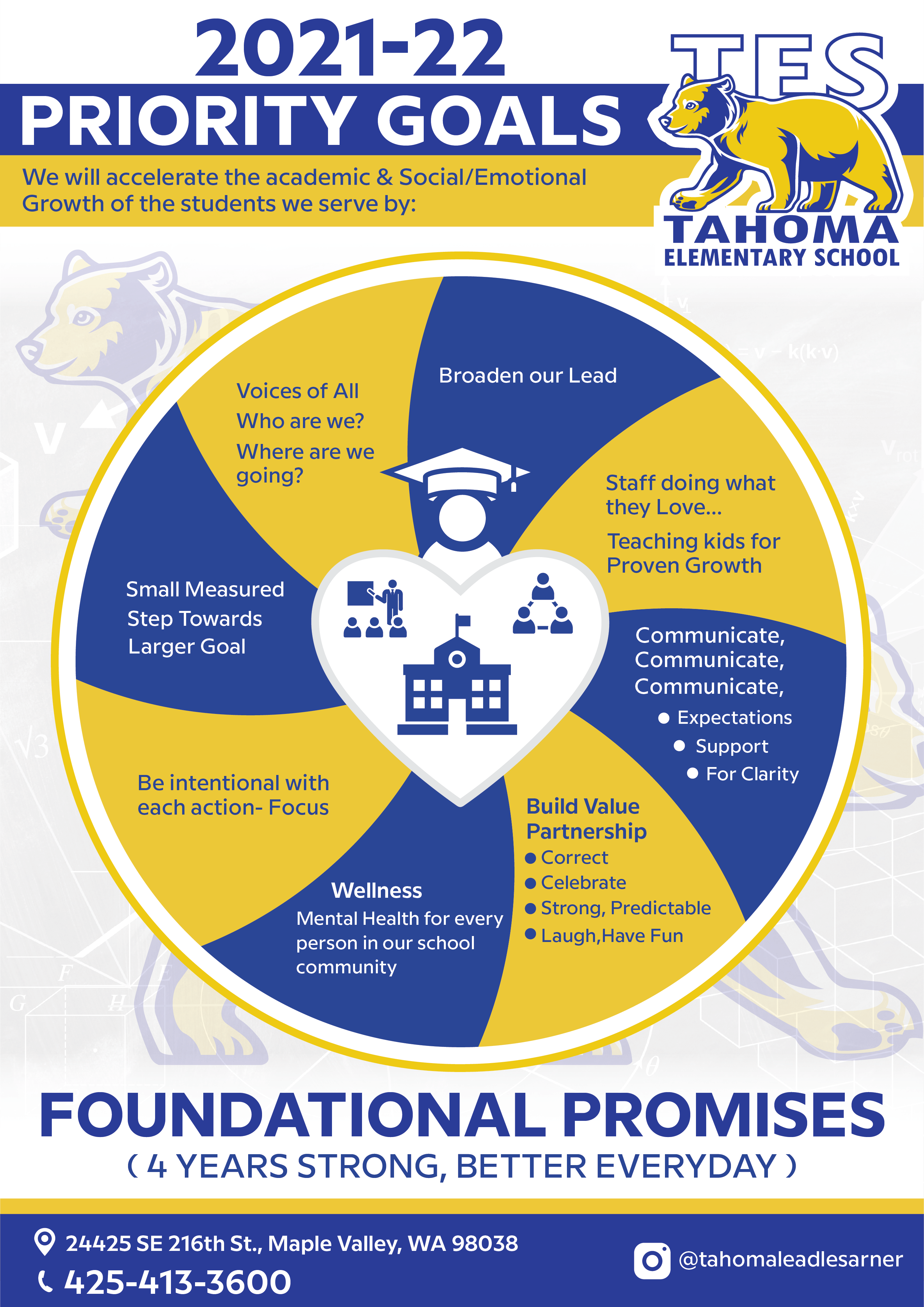 Design Graphique par Rickyy pour ce projet | Design #26923588