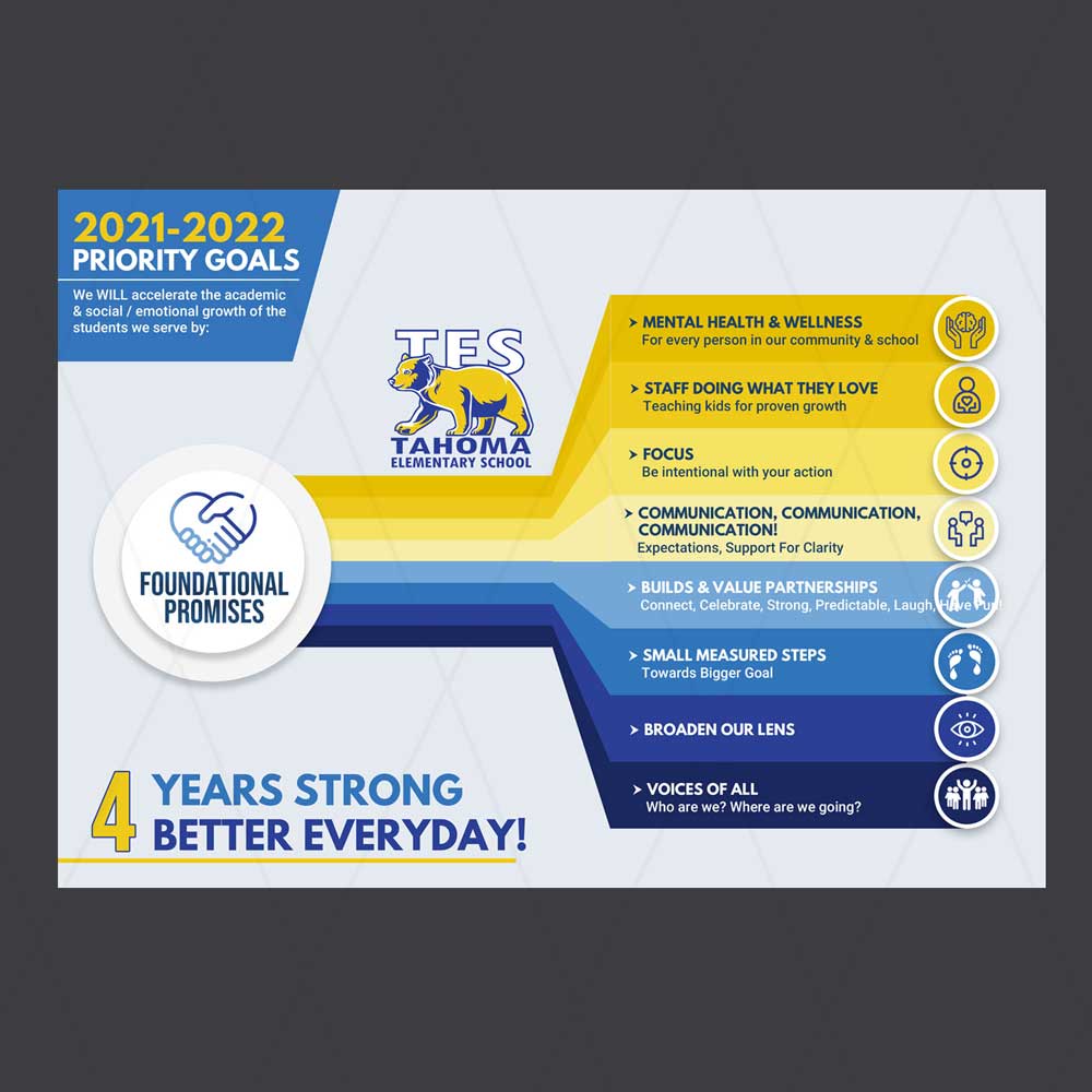 Graphic Design by DA. for this project | Design #26911466