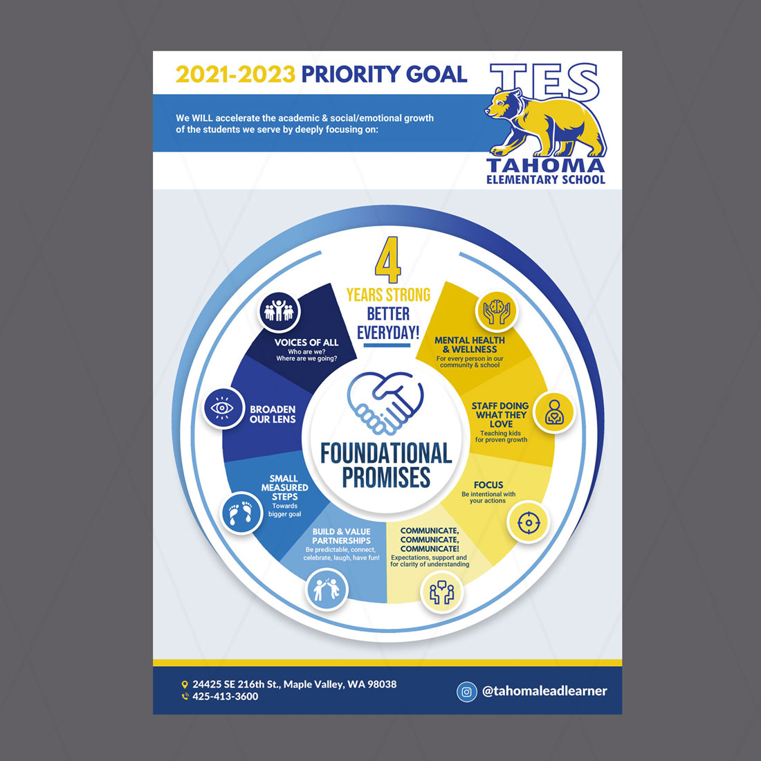 Graphic Design by DA. for this project | Design #26922116